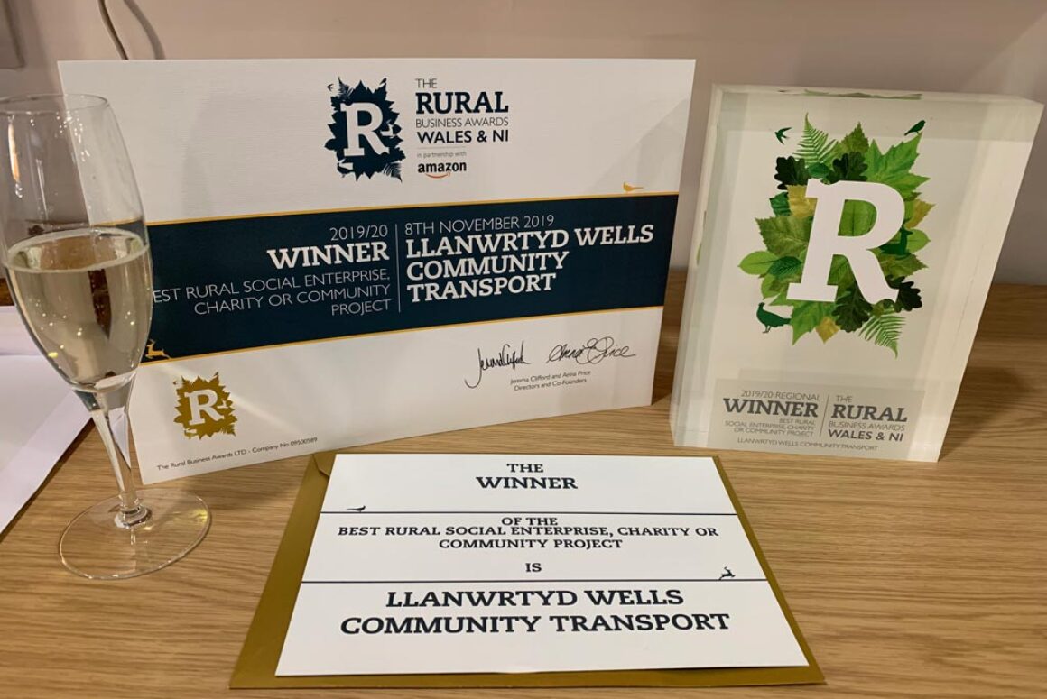 LWCT Award Winners 2019/2020!!