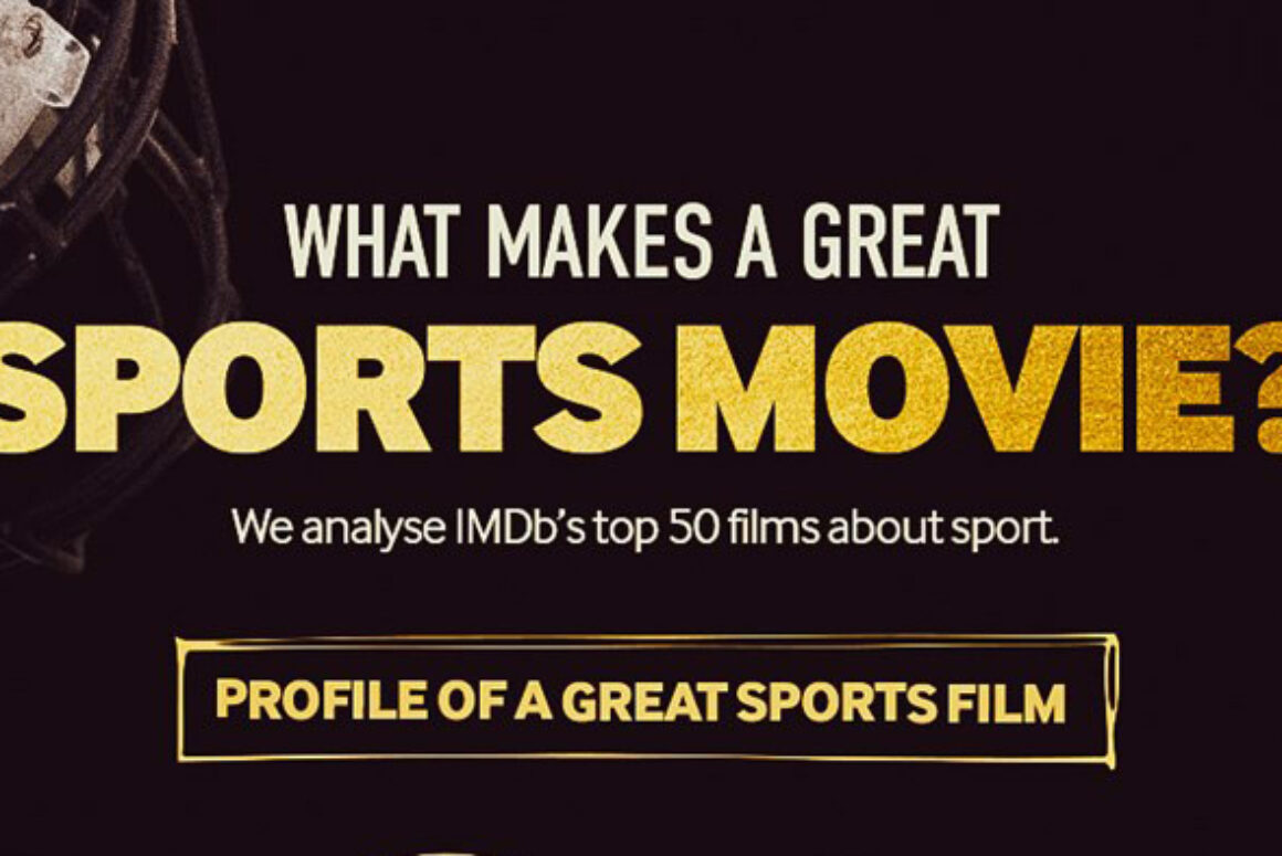 Sports Movies: Best Rugby Films of All-Time