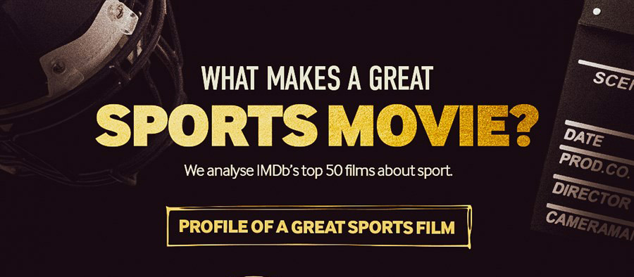 Sports Movies: Best Rugby Films of All-Time