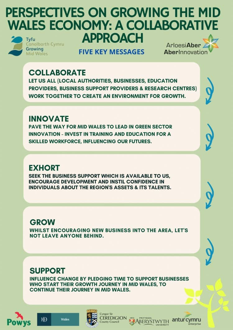 Key Stakeholder Messages for Growing Mid Wales