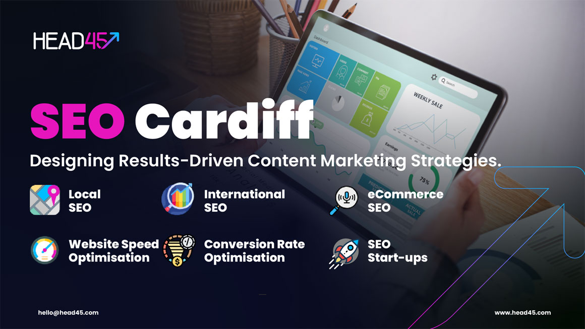 7 Creative Digital Marketing Strategies to Boost Traffic as Per Head45 LTD