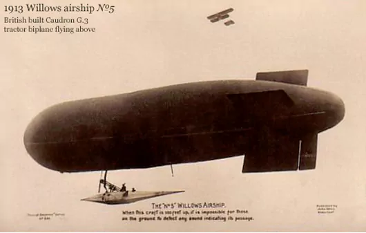 Captain E. T. Willows - The Father of British Airships