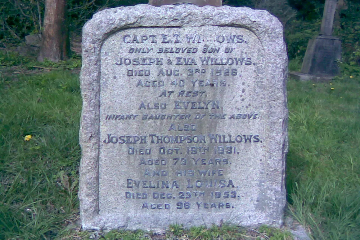 Captain E. T. Willows – The Father of British Airships