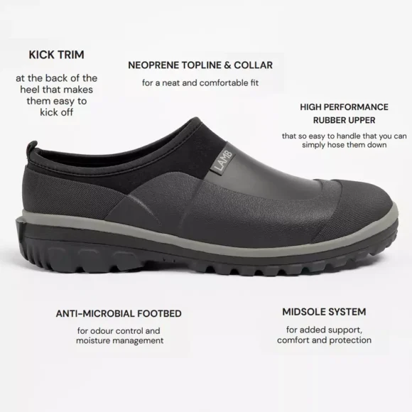LAMB Boots: A New Era in Gardening Footwear
