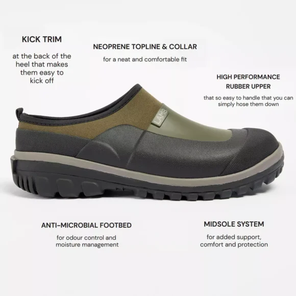 LAMB Boots: A New Era in Gardening Footwear