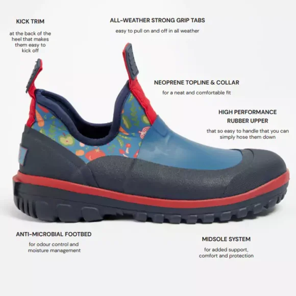 LAMB Boots: A New Era in Gardening Footwear