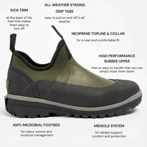 LAMB Boots: A New Era in Gardening Footwear