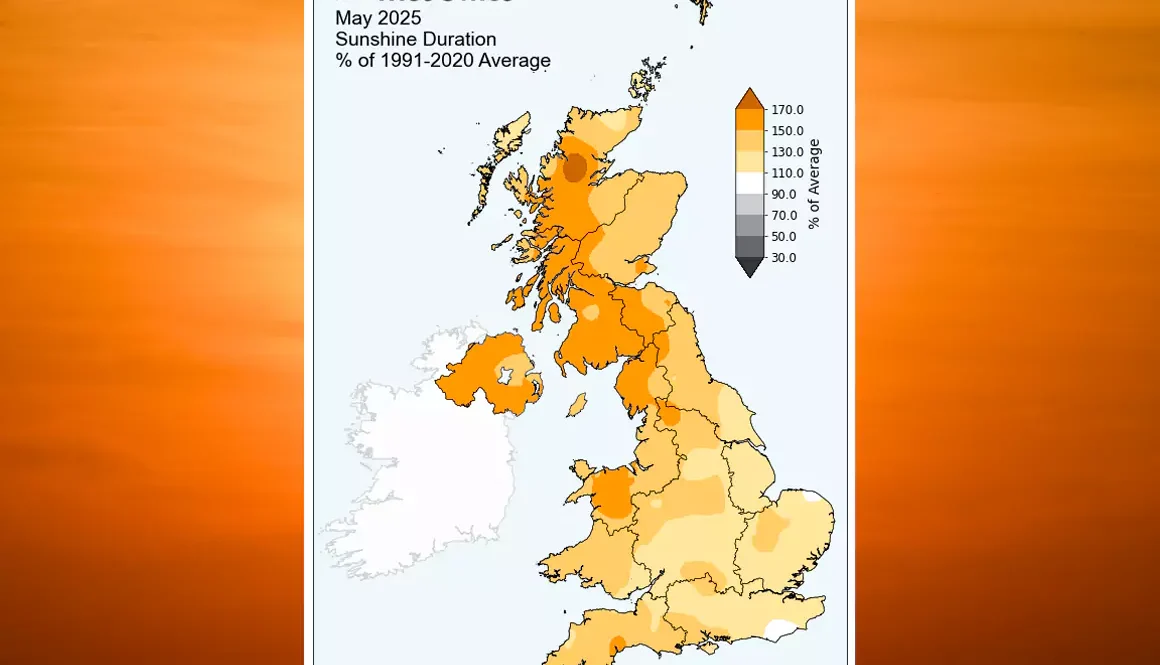 Welsh Weather May 2025