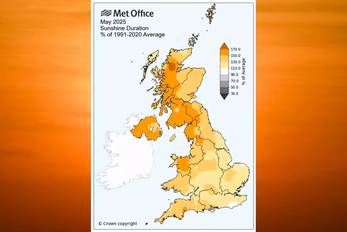Welsh Weather May 2025