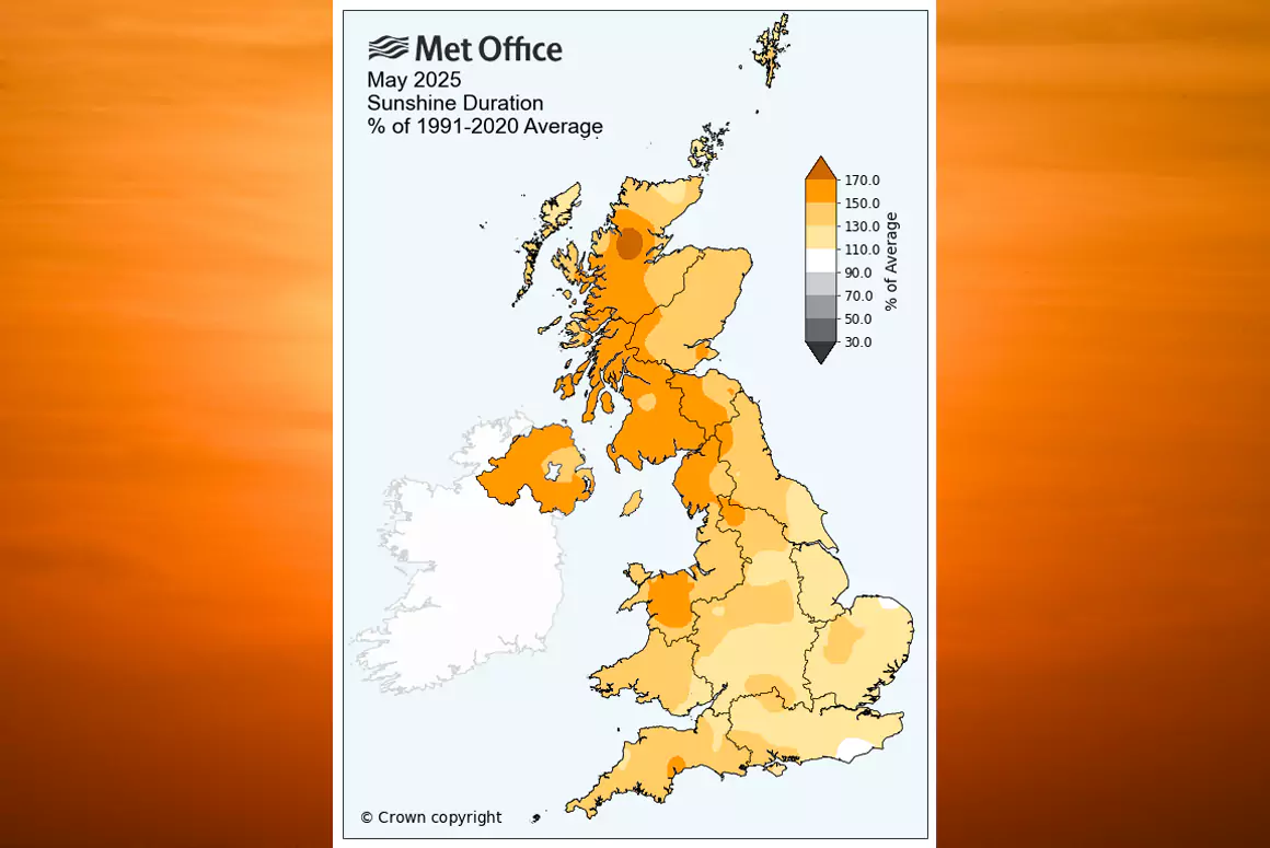 Welsh Weather May 2025