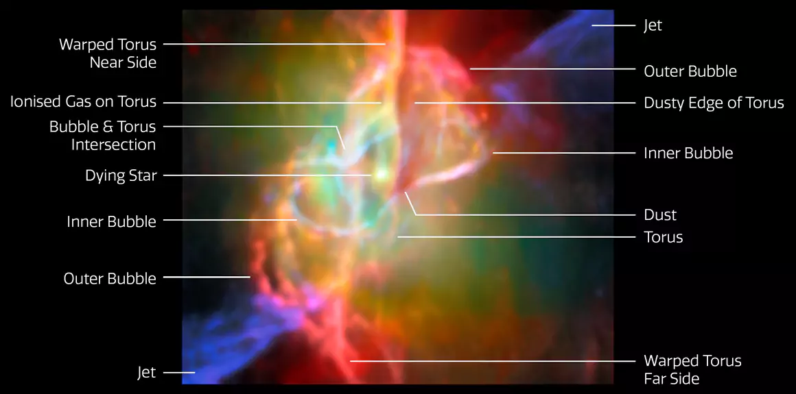 A Little Cosmic Dust at Cardiff University