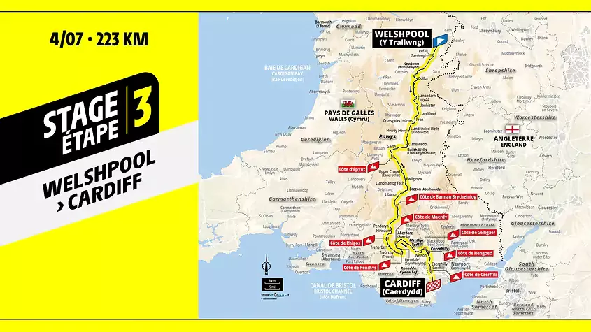 Welshpool to Host Final UK Stage of 2027 Tour De France
