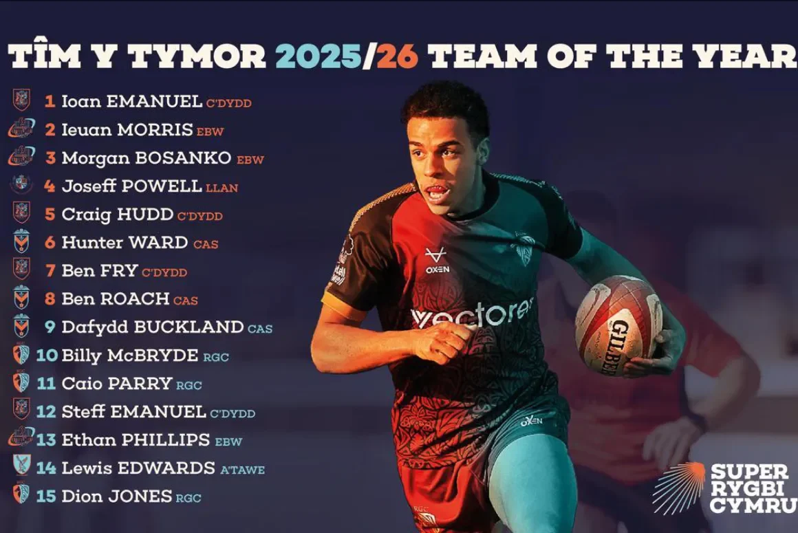 S4C Team of the Year a Real Head Scratcher