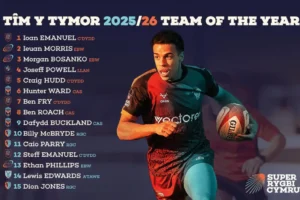 S4C Team of the Year a Real Head Scratcher