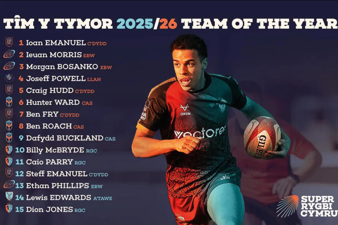 S4C Team of the Year a Real Head Scratcher
